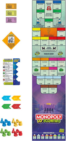 Monopoly Lo Scontro